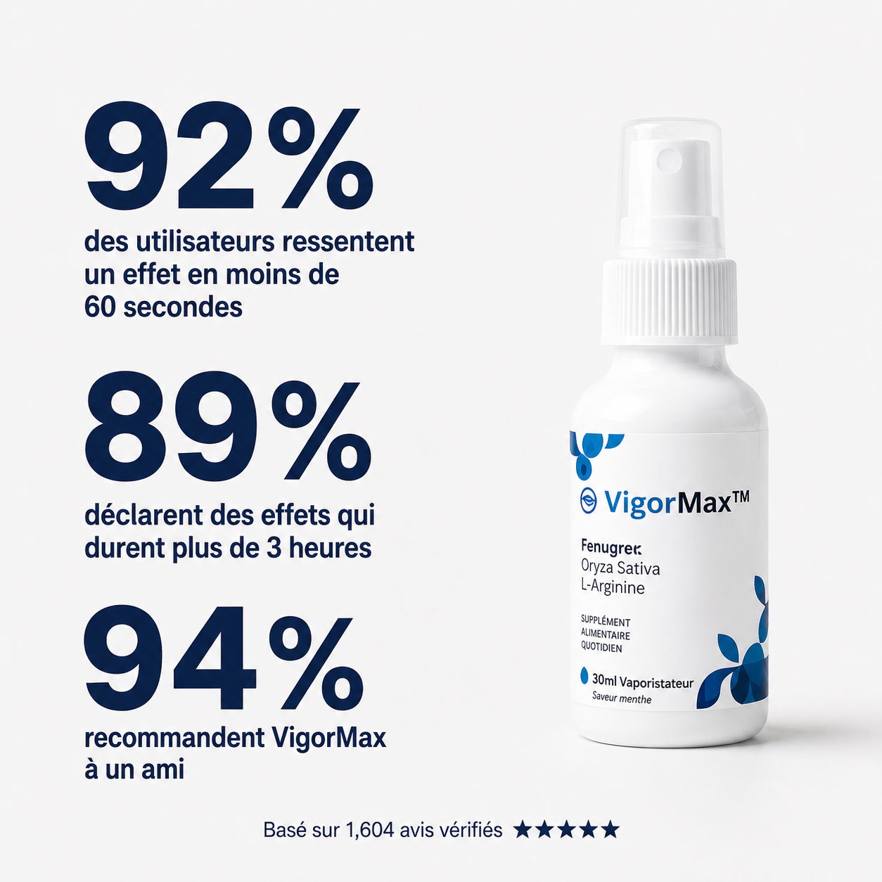 Vigormax