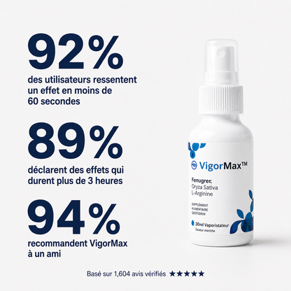 Vigormax
