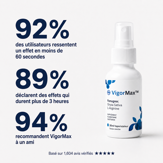 Vigormax