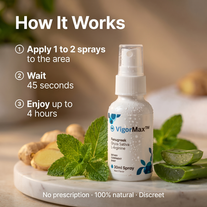 Vigormax