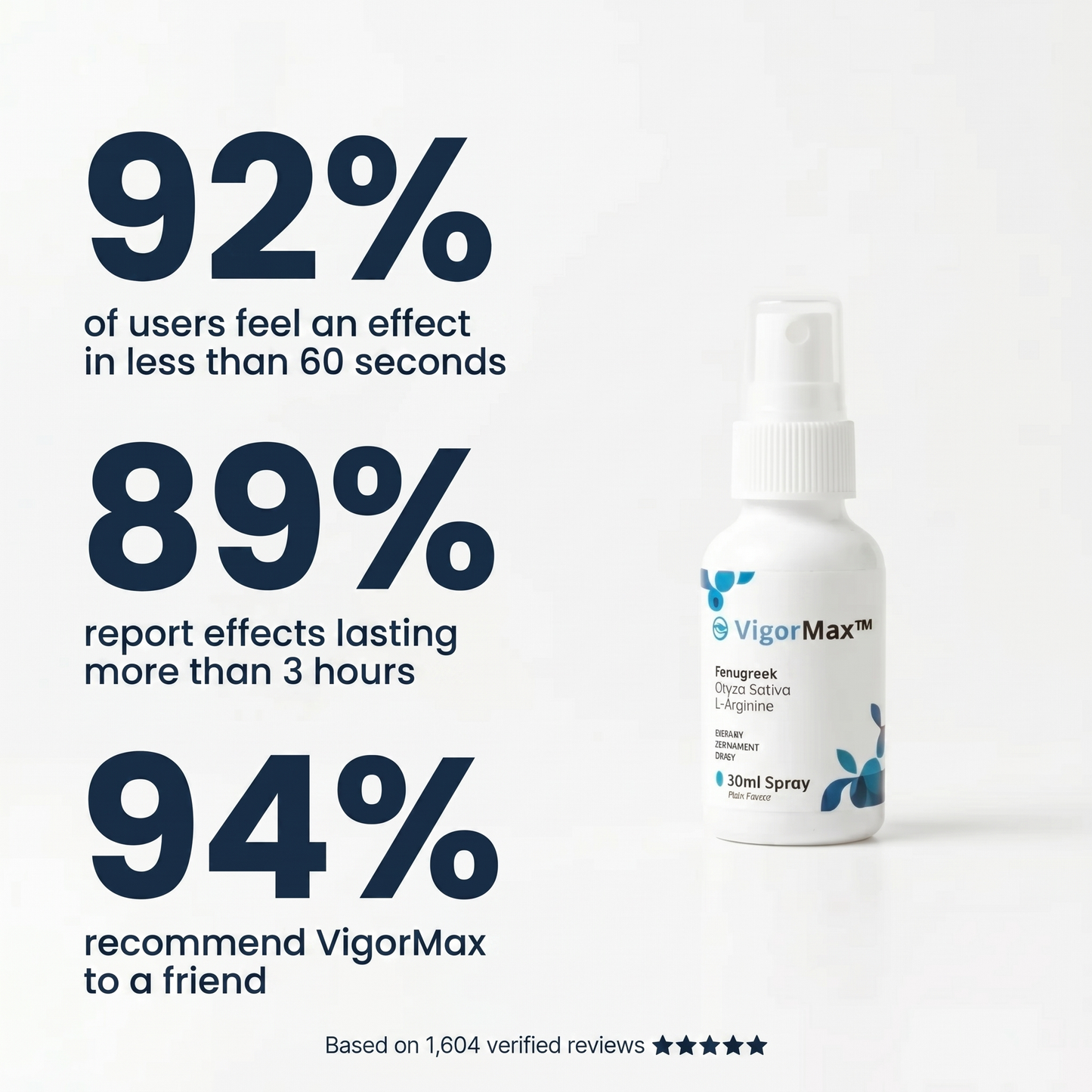Vigormax