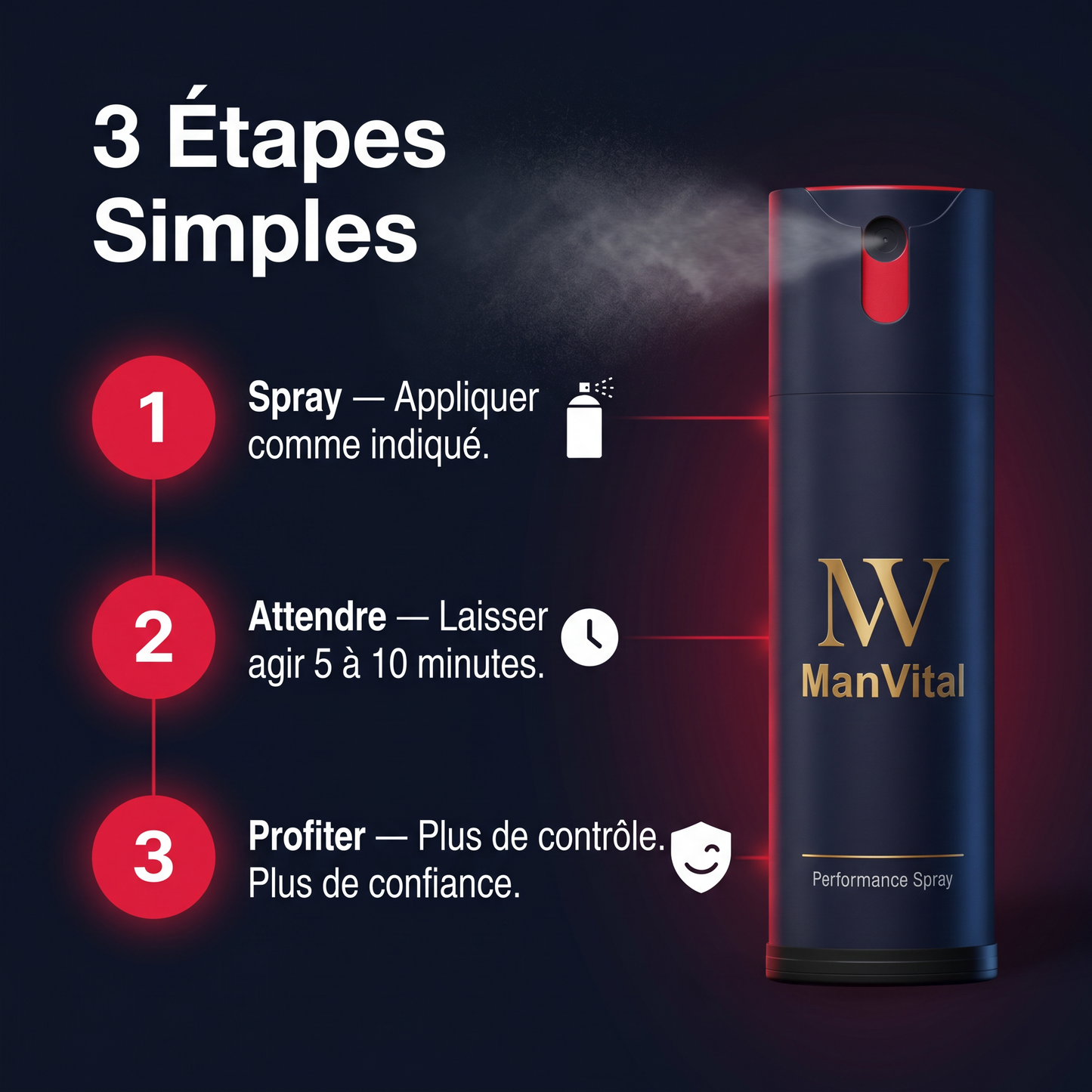 ManVital Control Spray