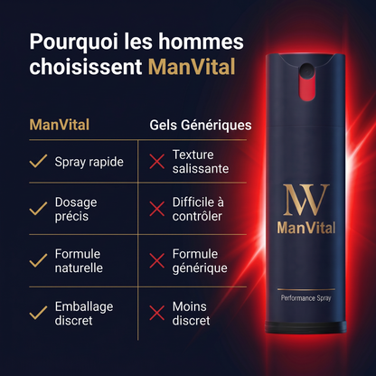 ManVital Control Spray